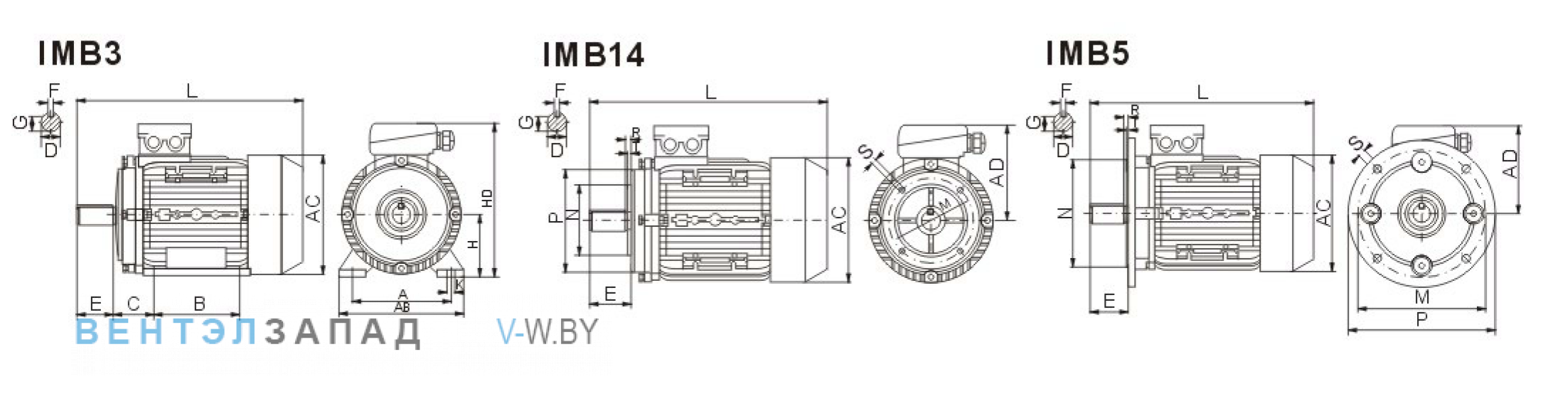 Монтажное исп. IMB3, IMB14, IMB5