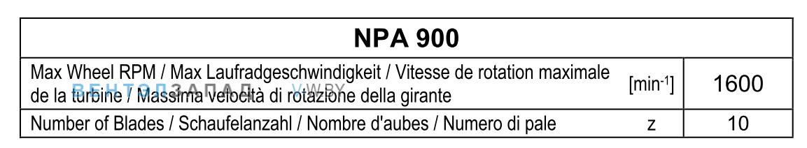 Рабочие параметры Comefri NPA-900