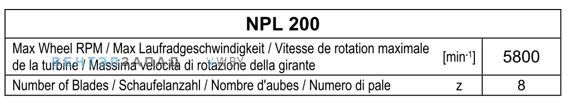 Рабочие параметры Comefri NPL-200