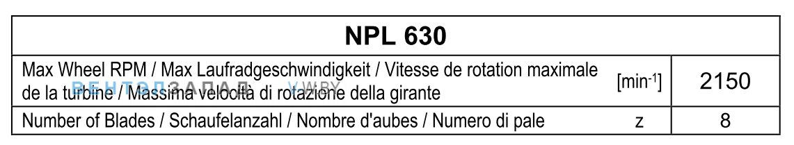 Рабочие параметры Comefri NPL-630