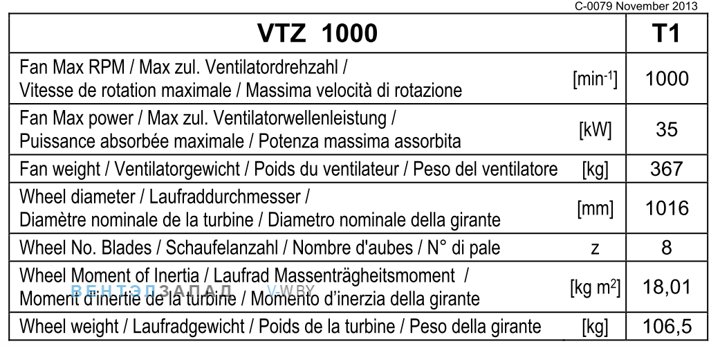Рабочие параметры Comefri VTZ 1000