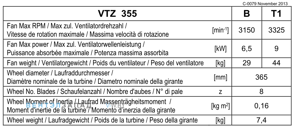 Рабочие параметры Comefri VTZ 355