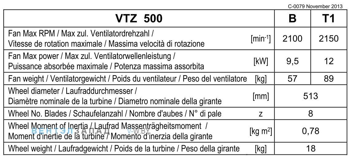 Рабочие параметры Comefri VTZ 500