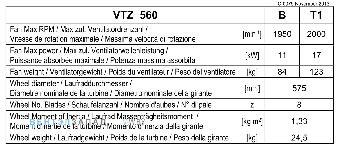 Рабочие параметры Comefri VTZ 560