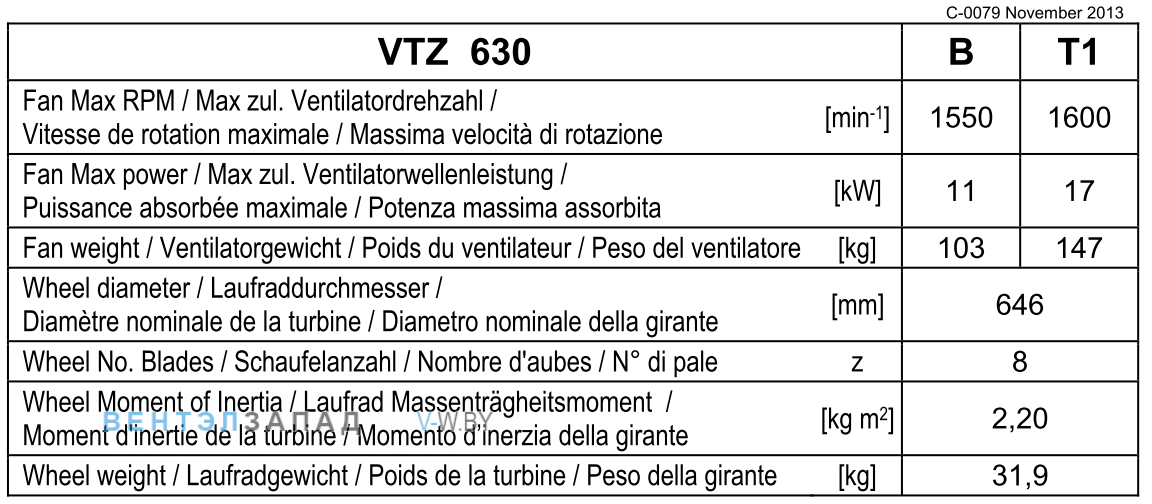 Рабочие параметры Comefri VTZ 630