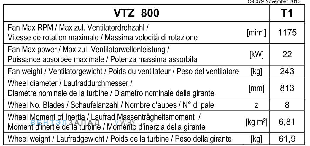 Рабочие параметры Comefri VTZ 800 T1