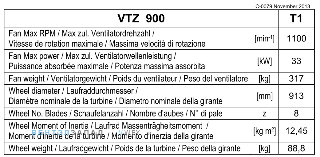 Рабочие параметры Comefri VTZ 900 T1