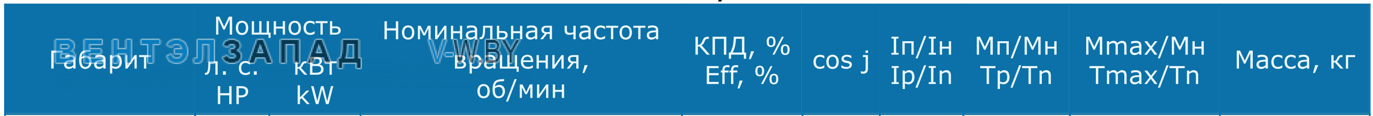 параметры АIS112N4