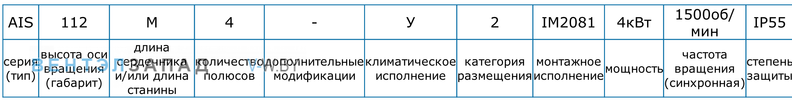 Монтажное исполнение