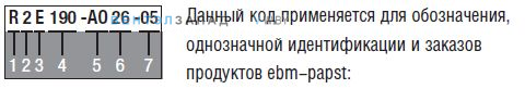 Расшифровка наименования продукции Ebmpapst