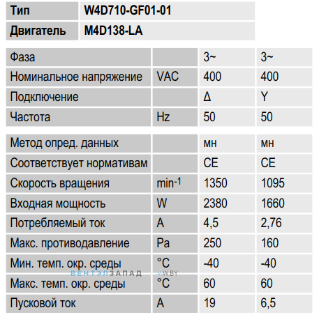 W4D710-GF01-01.pdf производительность и мощность
