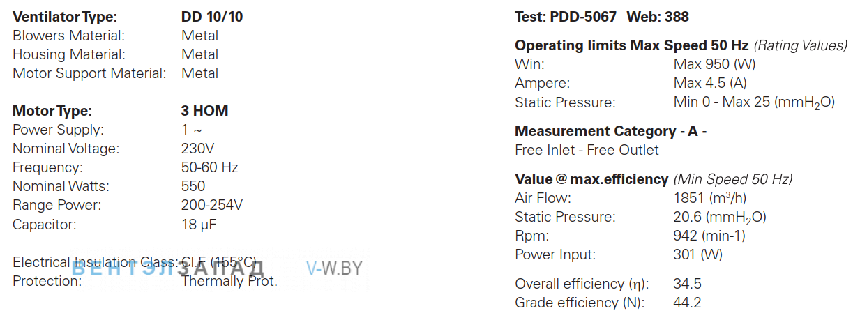 Параметры работы ELCO DD 10/10-550-6P-3V центробежный