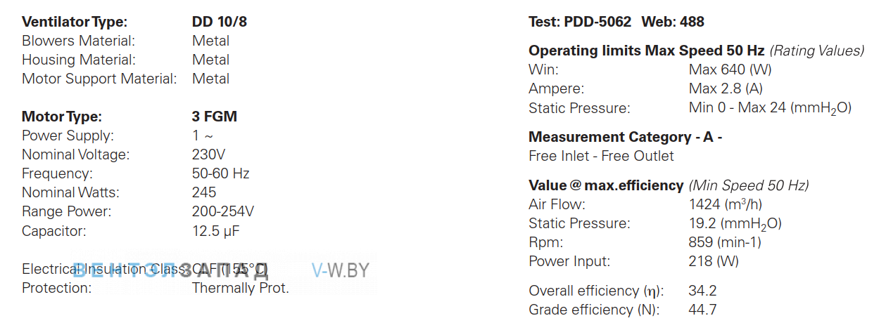 Параметры работы ELCO DD 10/8-245-6P-3V центробежный