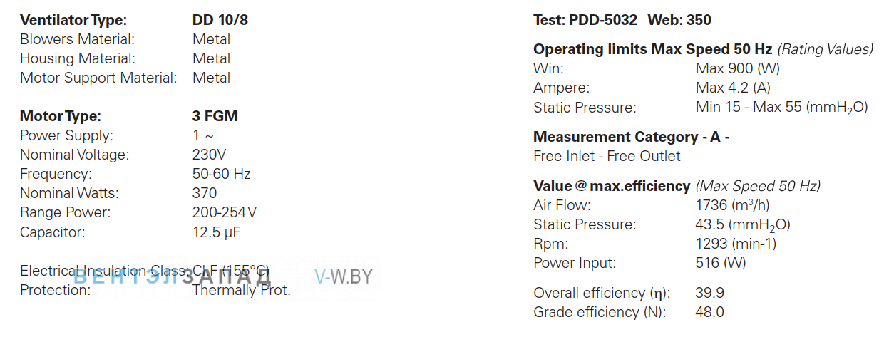 Параметры работы ELCO DD 10/8-370-4P-3V центробежный