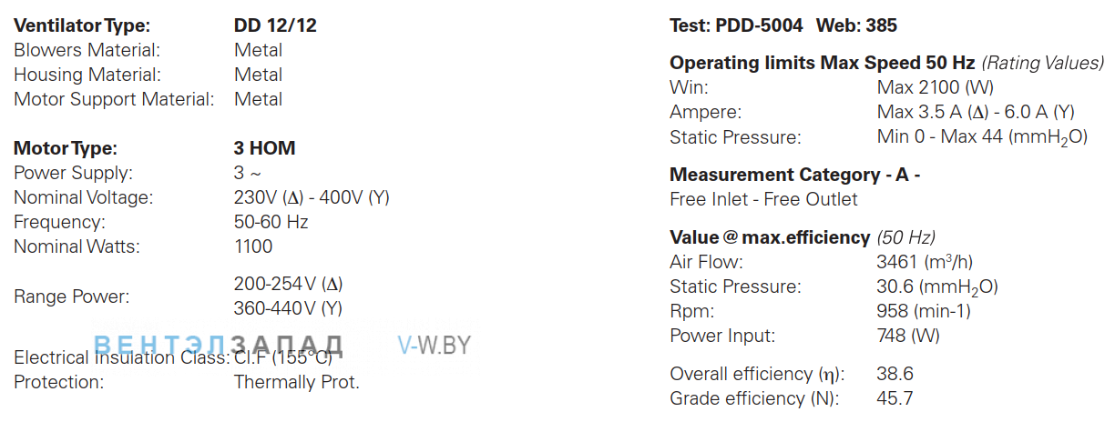 Параметры работы ELCO DD 12/12-1100-6P-1V-T центробежный