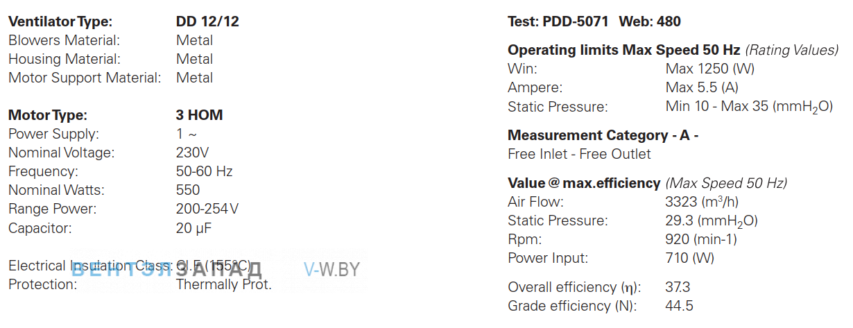 Параметры работы ELCO DD 12/12-550-6P-3V центробежный