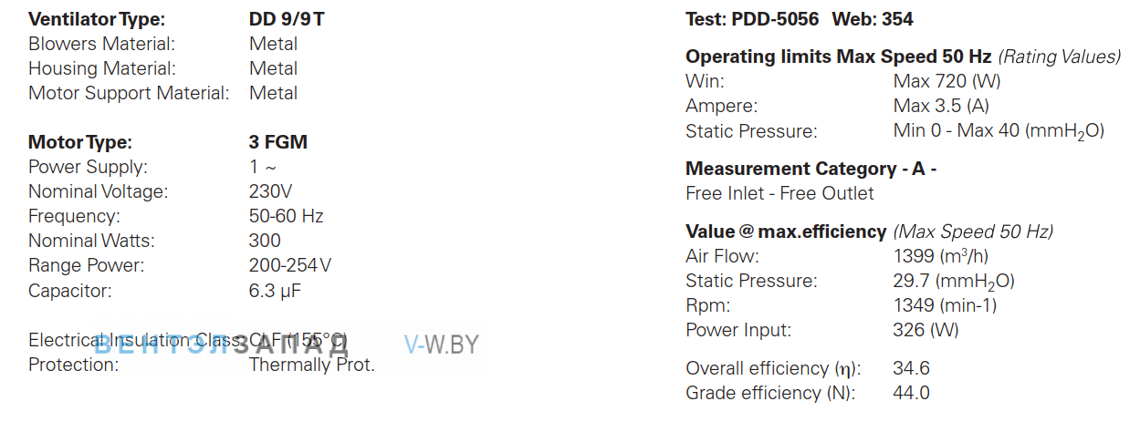 Параметры работы ELCO DD 9/9T-300-4P-3V центробежный