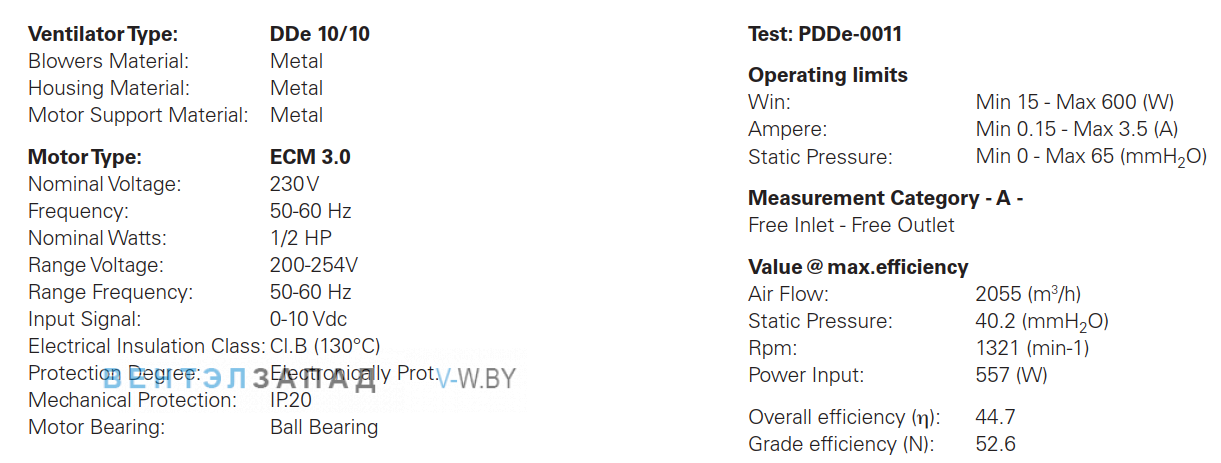 Параметры работы ELCO DDe 10/10-1/2 HP HIGH SPEED центробежный
