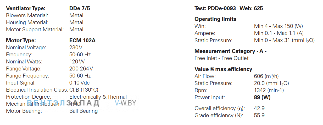 Параметры работы ELCO DDe 7/5 120W центробежный