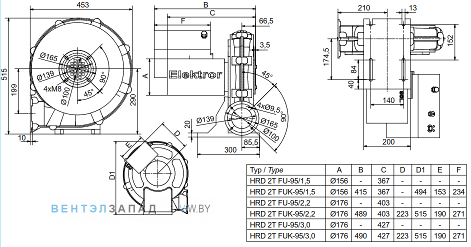 Чертеж и исполнениеы Elektror HRD 2T FU 95/2.20