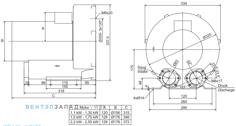 Чертеж и исполнениеы Elektror 1SD 510 1.5 кВт IE3
