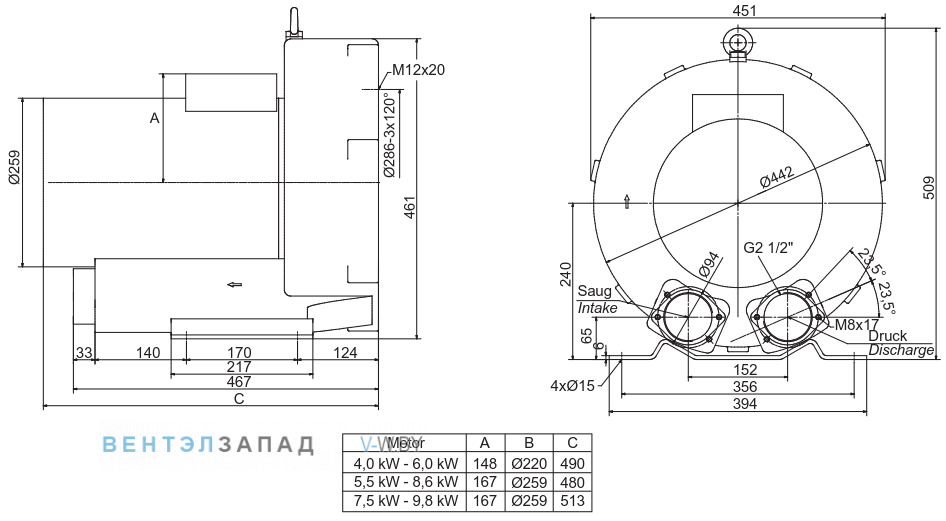 Чертеж и исполнениеы Elektror 1SD 810 7.5 кВт