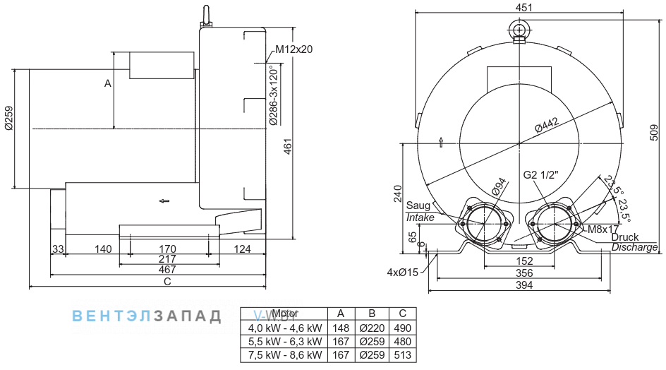 Чертеж и исполнениеы Elektror 1SD 810 7.5 кВт IE3