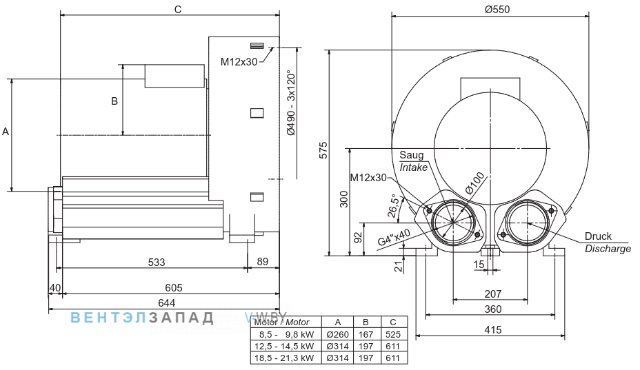Чертеж и исполнениеы Elektror 1SD 910 18.5 кВт