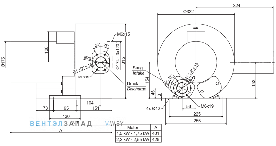 Чертеж и исполнениеы Elektror 2SD 420 1.5 кВт IE3