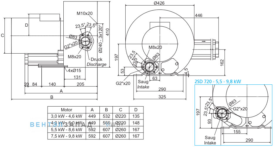 Чертеж и исполнениеы Elektror 2SD 720 3.0 кВт