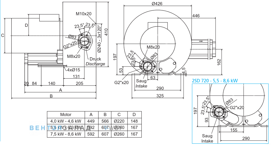 Чертеж и исполнениеы Elektror 2SD 720 7.5 кВт IE3