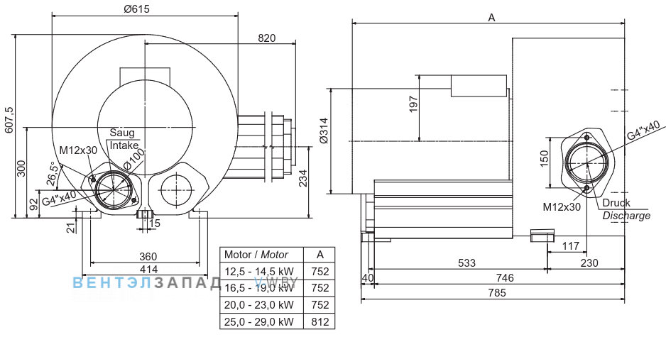 Чертеж и исполнениеы Elektror 2SD 920 12.5 кВт
