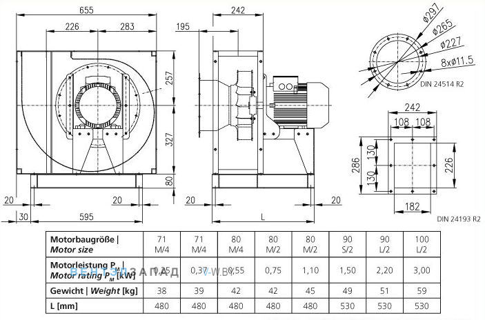 Чертеж и исполнениеы Elektror CFH 225