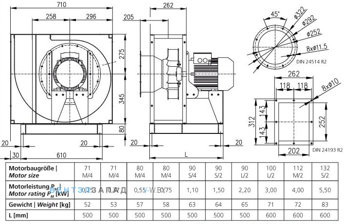 Чертеж и исполнениеы Elektror CFH 250