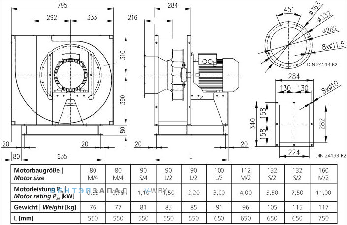 Чертеж и исполнениеы Elektror CFH 280