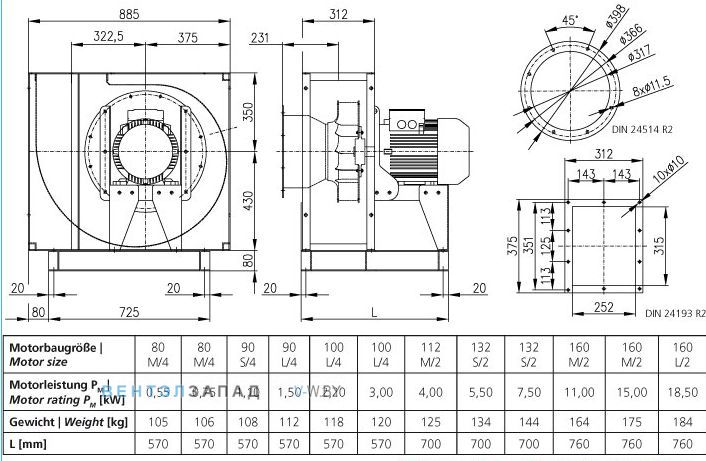 Чертеж и исполнениеы Elektror CFH 315