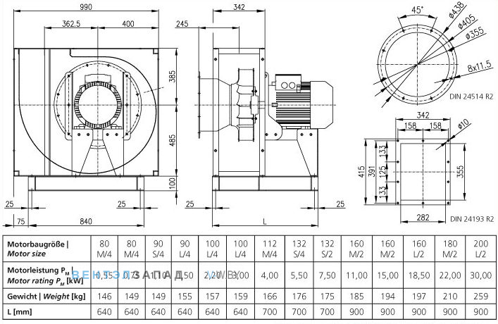 Чертеж и исполнениеы Elektror CFH 355