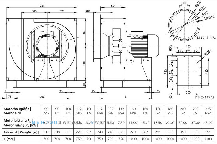 Чертеж и исполнениеы Elektror CFH 450