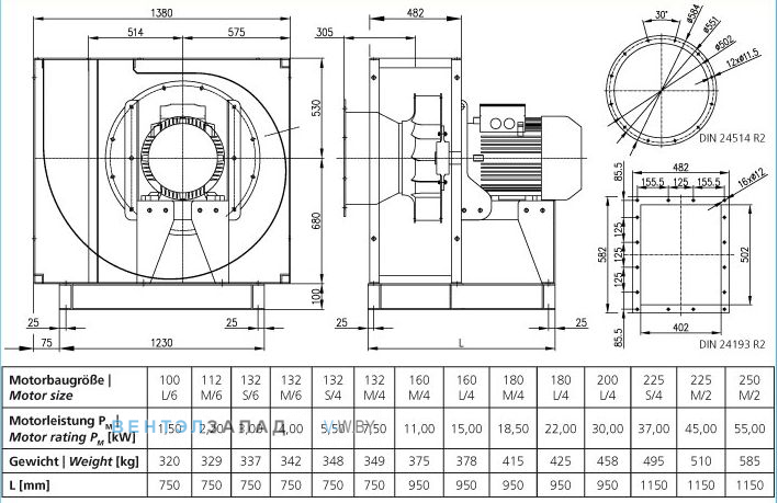 Чертеж и исполнениеы Elektror CFH 500