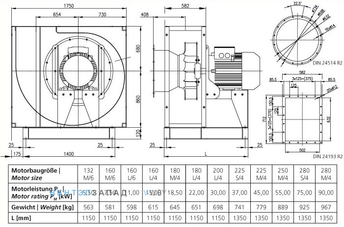 Чертеж и исполнениеы Elektror CFH 630