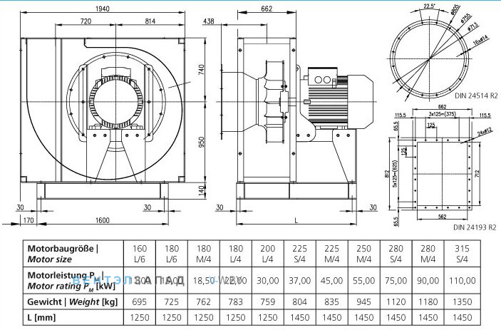 Чертеж и исполнениеы Elektror CFH 710
