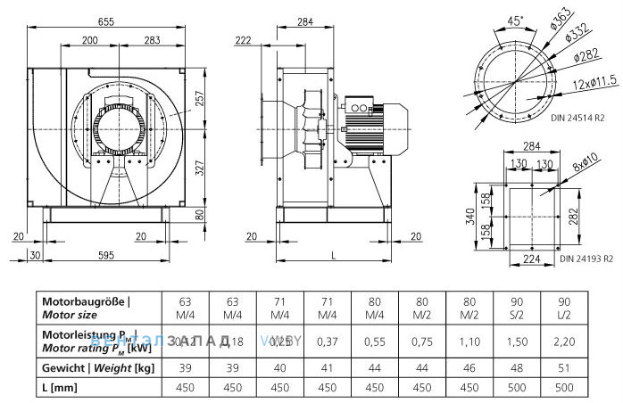 Чертеж и исполнениеы Elektror CFL 280 центробежный