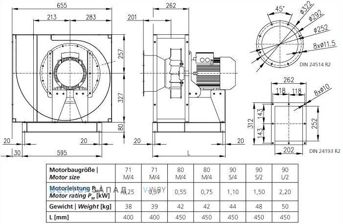 Чертеж и исполнениеы Elektror CFM 250 центробежный