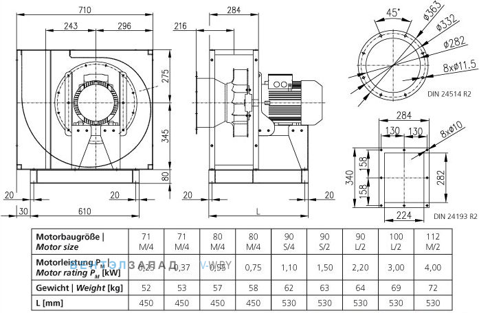 Чертеж и исполнениеы Elektror CFM 280 центробежный