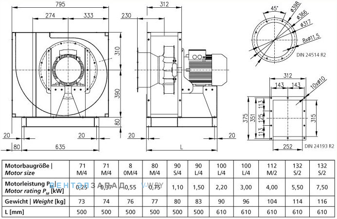 Чертеж и исполнениеы Elektror CFM 315 центробежный
