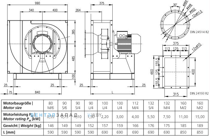 Чертеж и исполнениеы Elektror CFM 400 центробежный