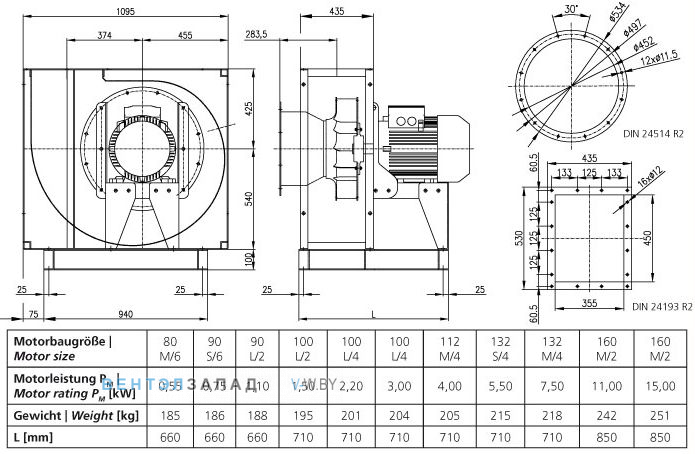 Чертеж и исполнениеы Elektror CFM 450 центробежный