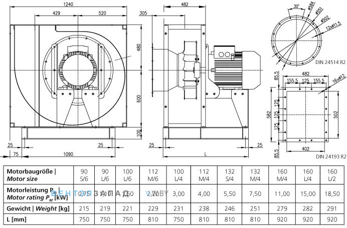 Чертеж и исполнениеы Elektror CFM 500 центробежный