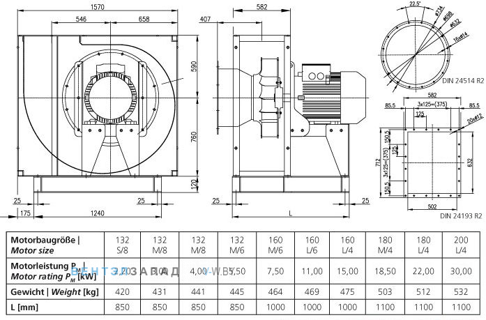 Чертеж и исполнениеы Elektror CFM 630 центробежный