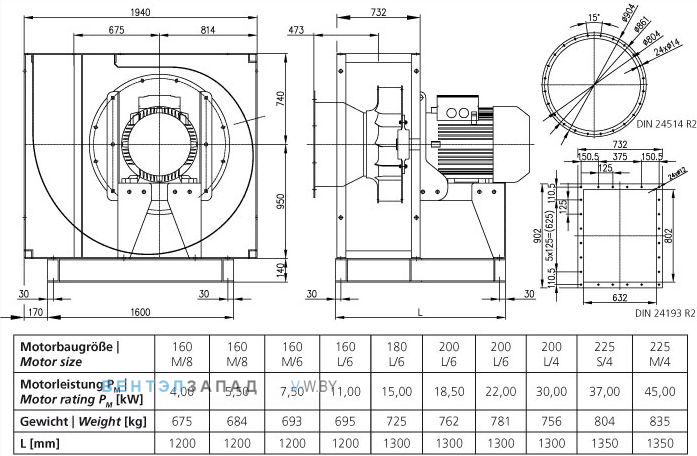 Чертеж и исполнениеы Elektror CFM 800 центробежный